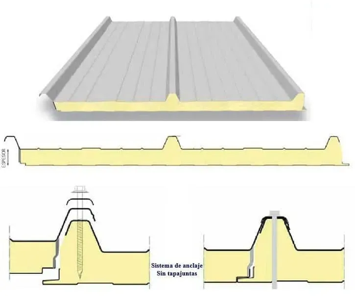 افضل تركيب ساندوتش بانل لبناء الملاحق والغرف في شمال جدة: